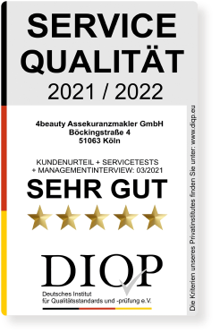 Geprüfte Servicequalität DIQP